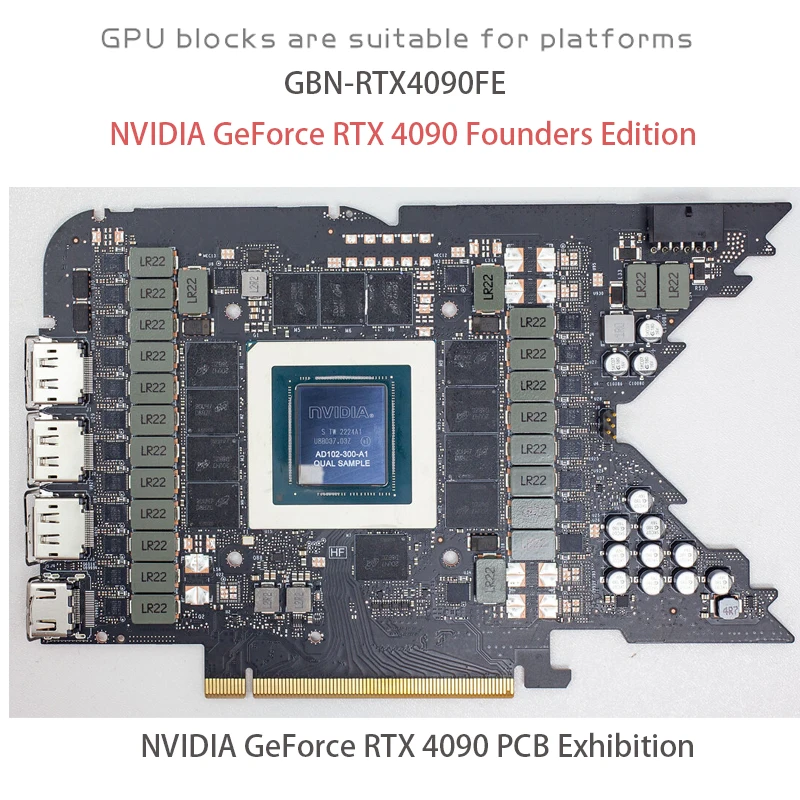 Blok GPU Granzon do chłodzenia – Rtx 4090 Water Block Full Cover recenzja i cena