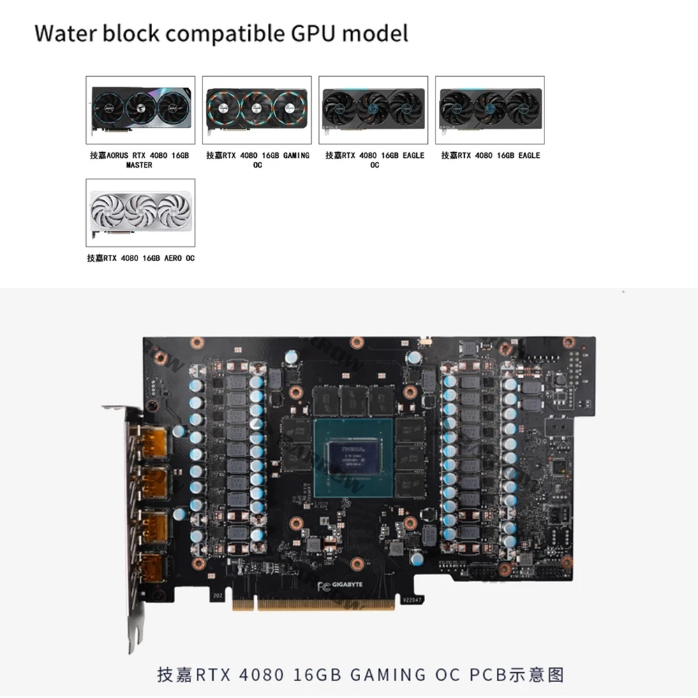 BARROW GPU Water Block dla Gig – Rtx 4080 Water Cooling Block recenzja i cena
