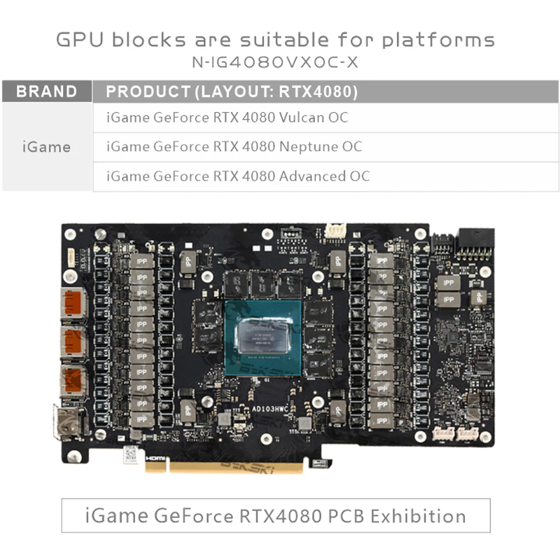 Blok chłodzenia GPU Bykski N-I – Rtx 4080 Water Cooling Block recenzja i cena