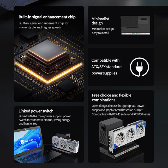 Stacja dokująca PELADN Link S- – Oculink Gpu Dock Station recenzja i cena