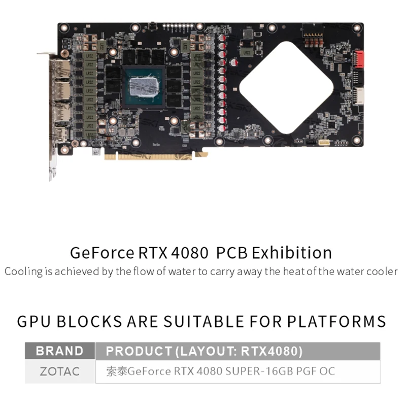 Blok chłodzenia GPU Bykski do  – Rtx 4080 Water Cooling Block recenzja i cena