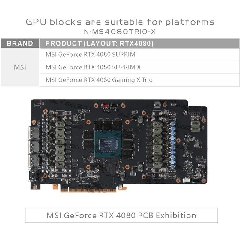 Blok chłodzenia GPU Bykski do  – Rtx 4080 Water Cooling Block recenzja i cena