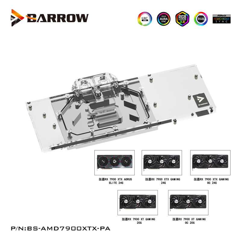 Barrow GPU Water Block dla Gig – Rx 7900 Xt 20Gb recenzja i cena
