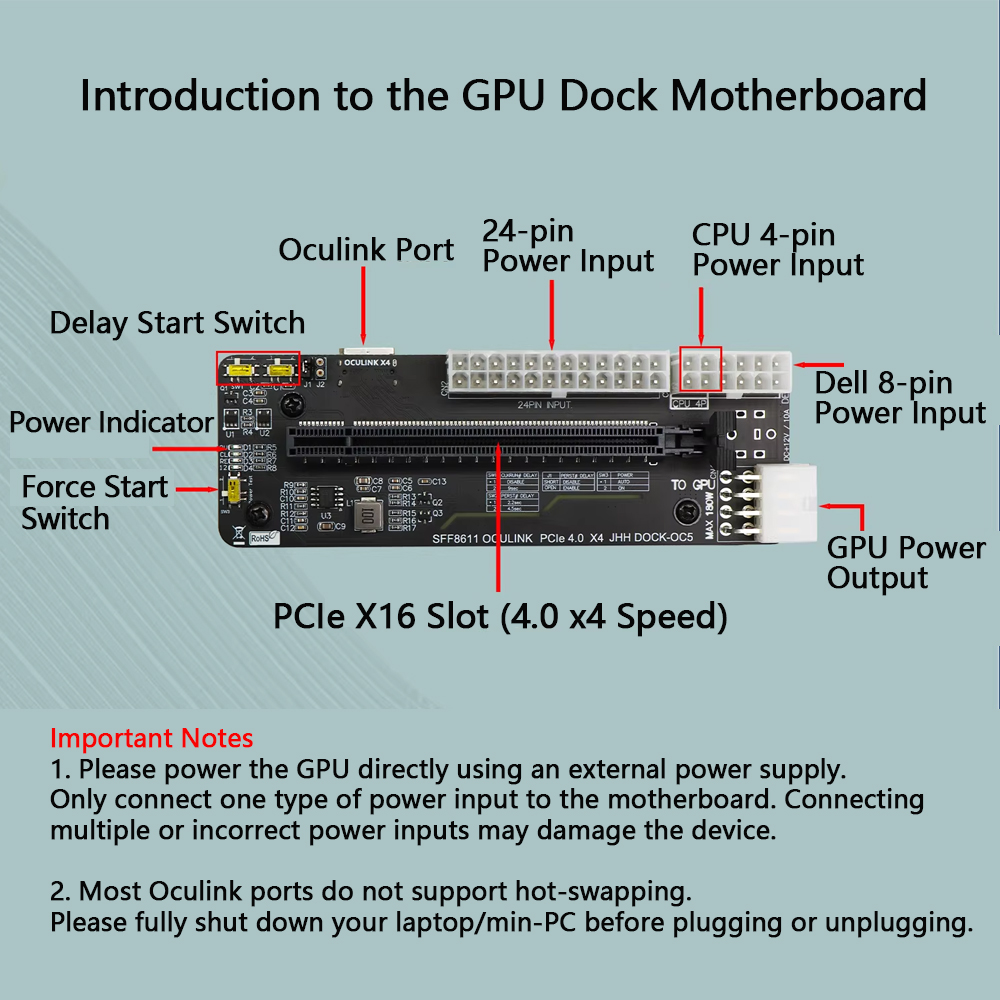 Oculink / M.2 Zewnętrzna stacj – Oculink Gpu Dock Station recenzja i cena