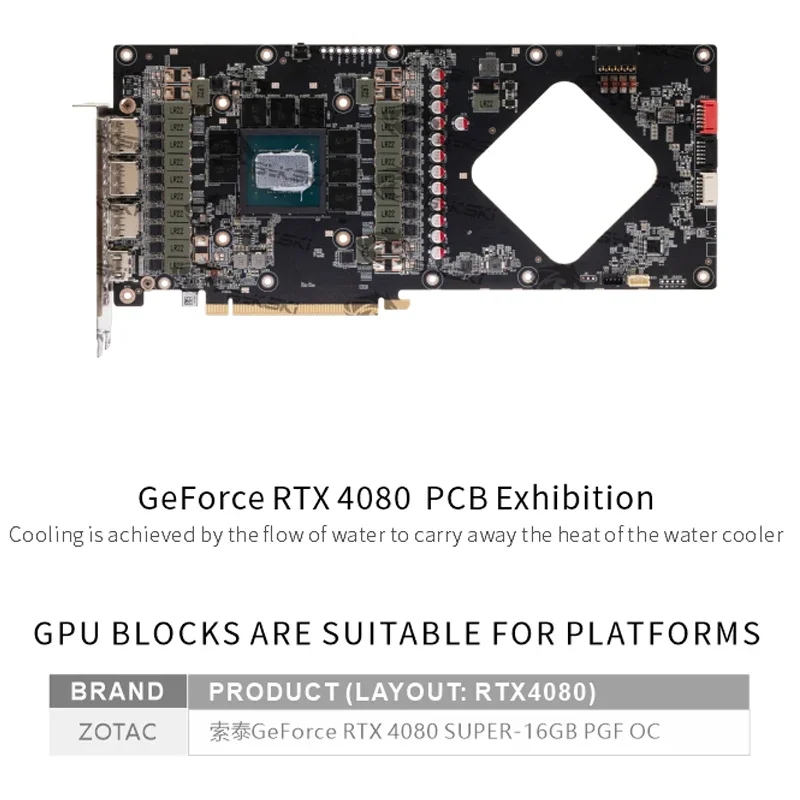 Bykski N-ST4080SPGF-X Blok GPU – Rtx 4080 Water Cooling Block recenzja i cena