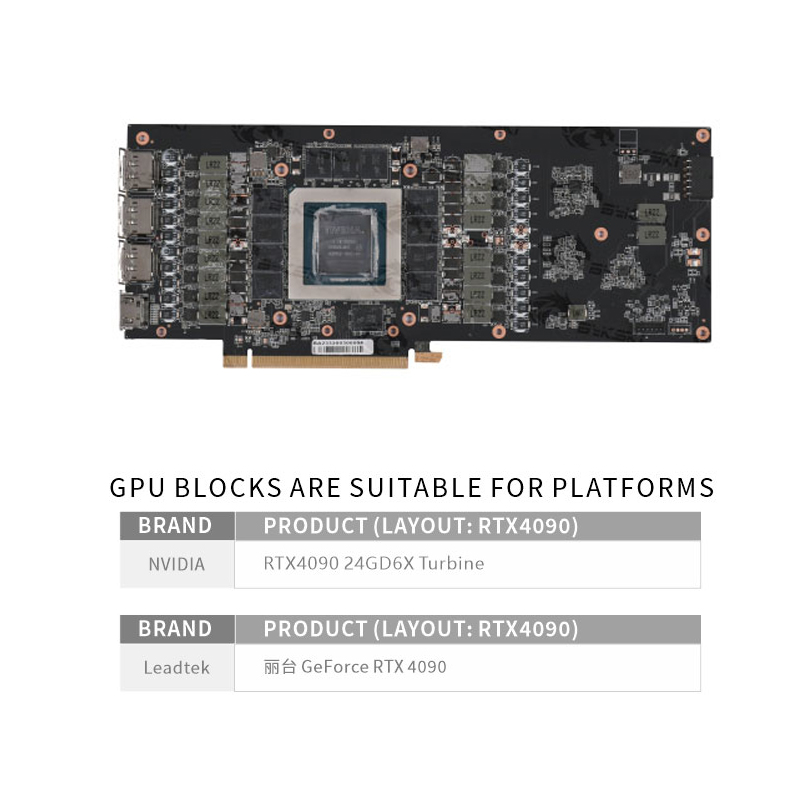 Bykski N-RTX4090-X Blok Wodny  – Rtx 4090 Water Block Full Cover recenzja i cena